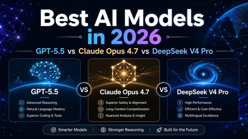 Comparison of the best AI models in 2026 including GPT-5.5, Claude Opus 4.7, DeepSeek V4 Pro, Kimi K2.6, GLM 5.1, and MiMo-V2.5-Pro on Meshub.ai