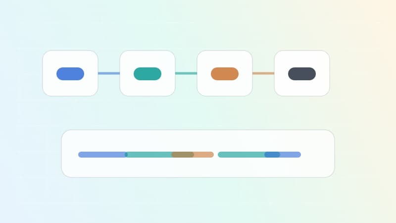 Abstract multi-stage AI workflow pipeline showing prompt, model comparison, critique, synthesis, and final review.